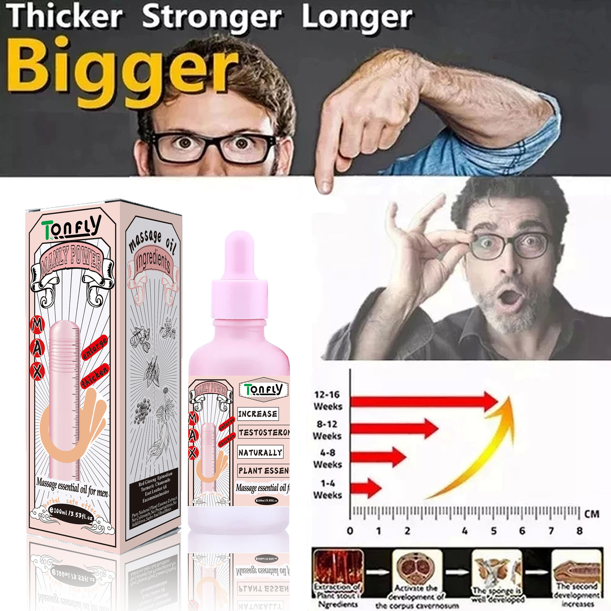 Tonfly Male Delay Essential Oil, Enlarging Essential Oil, Vulvar Massage Essential Oil 100ml 