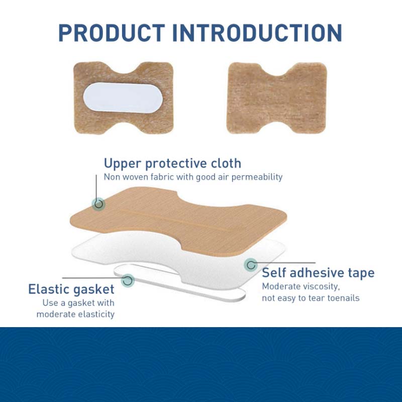 Edie Bao Toenail Fungus Patch Sticky Nail Repair Patch Nail Ingrown Correction Sticker Toenail Care Paronychia Nail Patch