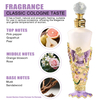 Tonfly Purple Girl Lady Perfume