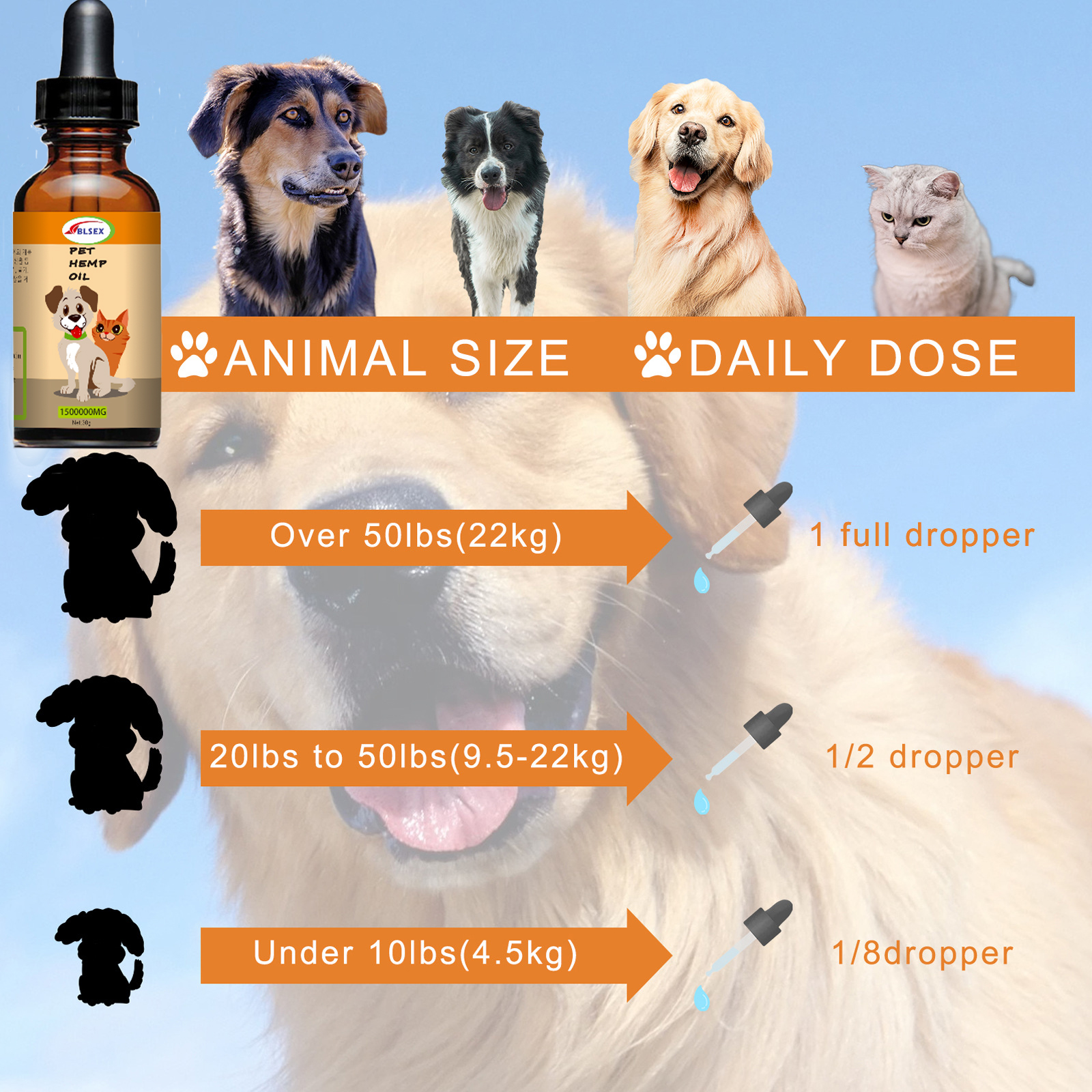 Pet Care Essence 30ml for Dogs and Cats, Hemp Seed Oil Pet Food Additive To Boost Energy, Natural Formula, Easy To Blend