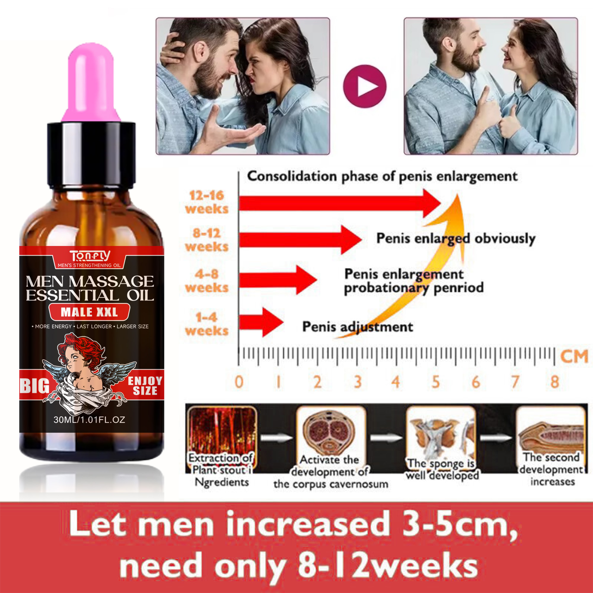 Men's Intimate Massage Oil - Natural Moisturizing Soothing Private Care Oil